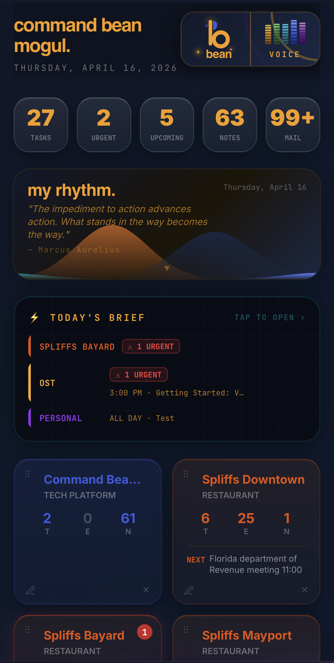 Command Mogul — Overview Dashboard